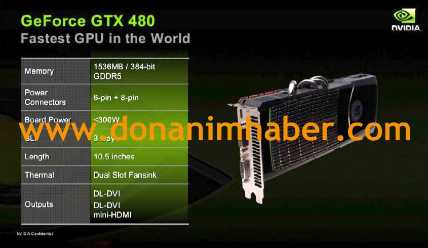 Slide GTX480
