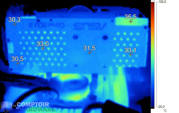 Imagerie Thermique Asus R9 290X DirectCU II OC au repos
