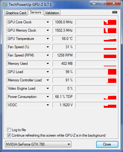 GPU-Z nVIDIA GeFORCE GTX 780 : fréquences turbo boost