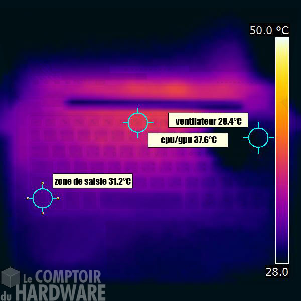 gigabyte x11 - thermographie au repos