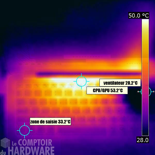 gigabyte x11 - thermographie en charge