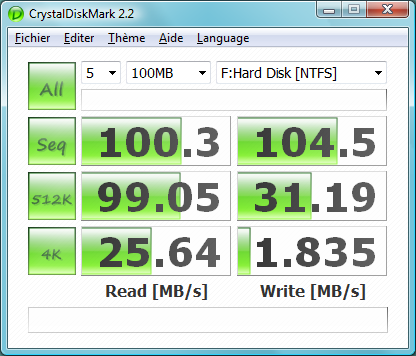 Dossier SSD crystaldiskmark Mtron Mobi 3500 32 Go