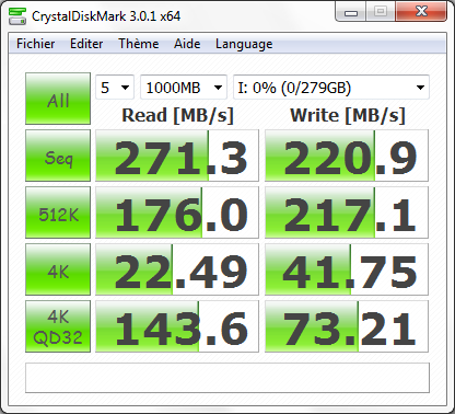 SSD Intel 320 (300go) sur crystal disk mark