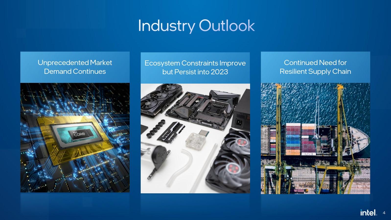 La vision d'Intel pour l'industrie pour 2022...