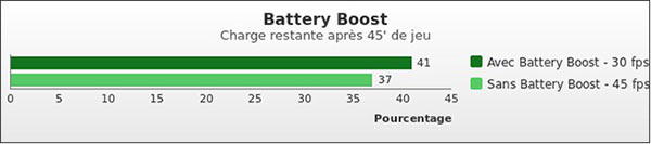 battery_boost_2.jpg