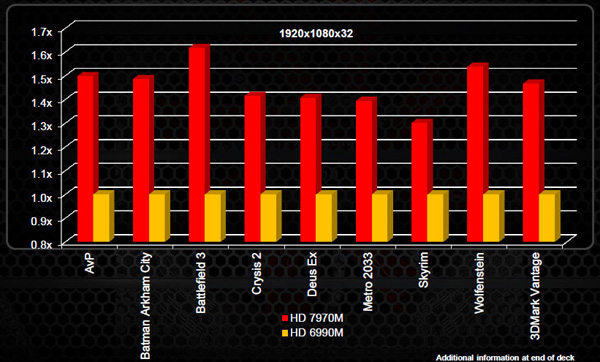 hd7970m_6990m_slide.jpg