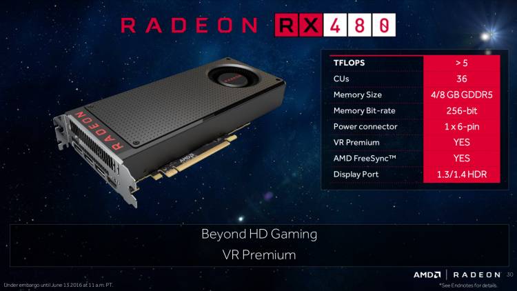 AMD Radeon RX 480 [cliquer pour agrandir]
