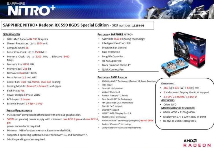 Les détails de la RX 590 Nitro+ SE ?