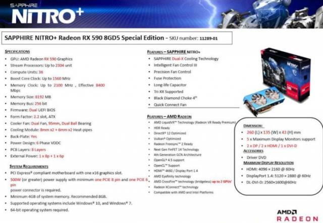 Les détails de la RX 590 Nitro+ SE ? [cliquer pour agrandir]