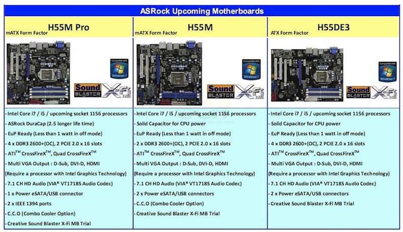 ASRock Description H55m H55mpro H55DE3