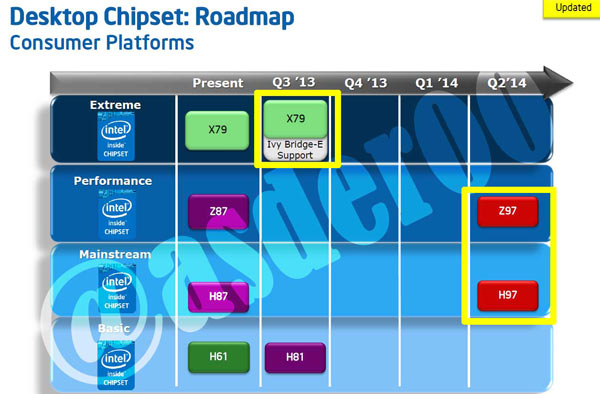 roadmap_intel_chipset_2013_2014.jpg