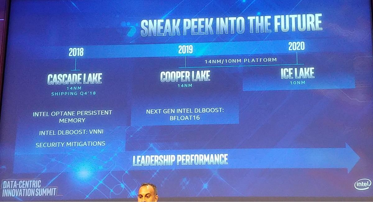 Intel 2018 à 2020 ! 