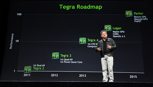 nvidia_gtc2013_tegra_roadmap.jpg
