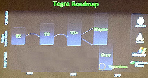 nvidia_tegra3plus_roadmap.jpg