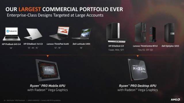 AMD lance ses Ryzen PRO Mobile et Desktop et annonce l'échantillonage de Threadripper 2