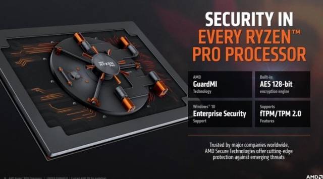 amd ryzen pro security for all