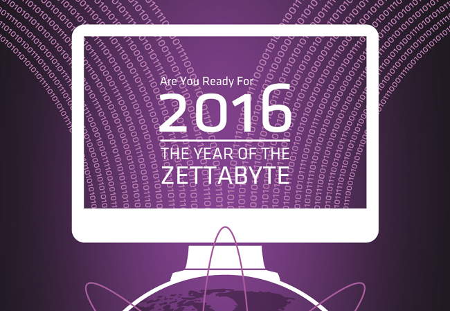 XO Year of the Zettabyte [cliquer pour agrandir]