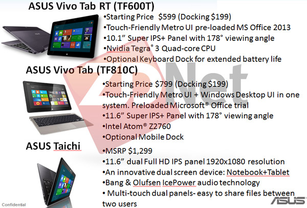 tablettes_asus_win8_zdnet.jpg