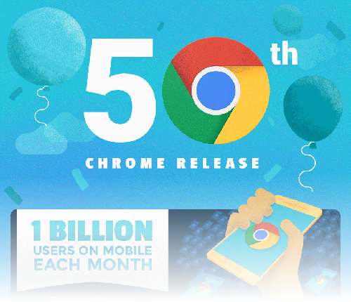 Google Chrome fête la 50e [cliquer pour agrandir]