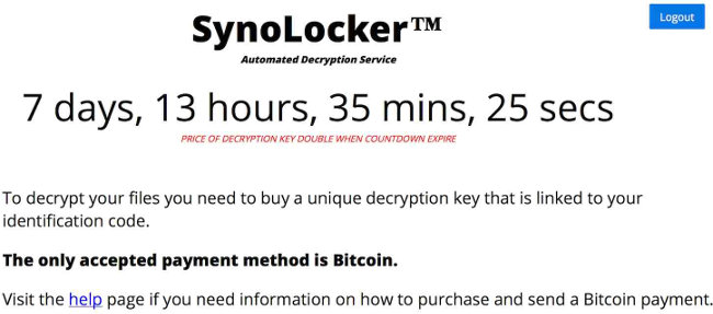 SynoLocker