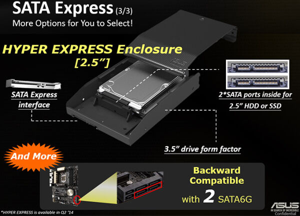 Hyper Express SATA 3.0