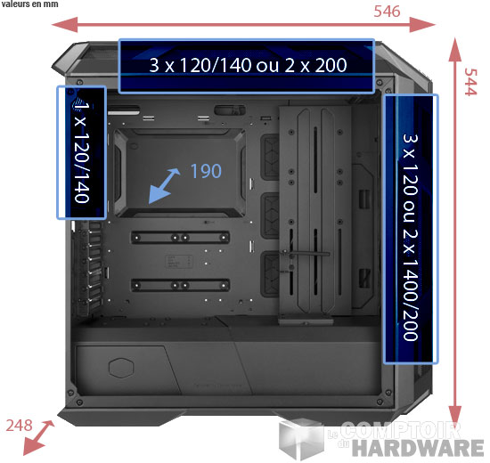 mastercase h500 dimensions