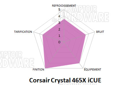 conclusion crystal 465x