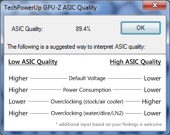 GPU-Z Asus GTX 670 Direct CU II TOP : ASIC