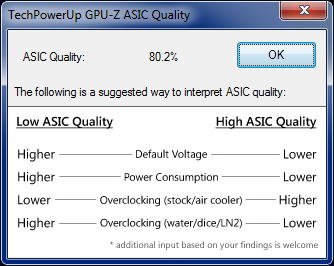 GPU-Z MSI N760 Hawk : ASIC