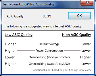 GPU-Z HIS HD 7850 IceQ X Turbo X : ASIC