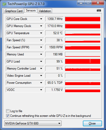 GPU-Z Point Of View GTX 680 TGT Beast overclockée
