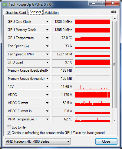 GPU-Z XFX HD 7870 overclockée
