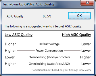 GPU-Z Asus GTX 780 Direct CU II TOP : ASIC
