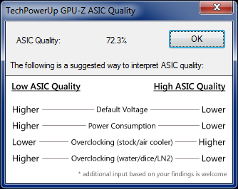 GPU-Z Gainward GTX 780 Phantom : ASIC
