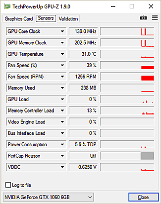 GPU-Z GTX 1060 : fréquences au repos
