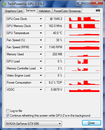 GPU-Z nVIDIA GeFORCE GTX 690 : fréquences turbo boost [cliquer pour agrandir]