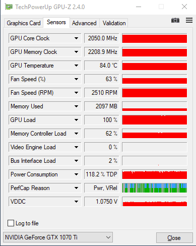 GPU-Z GeFORCE GTX 1070 Ti : overclocking