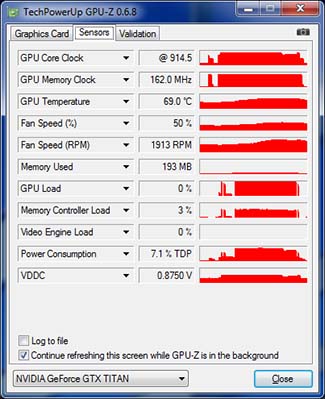 GPU-Z nVIDIA GeFORCE GTX Turbo : fréquences turbo boost 80°c