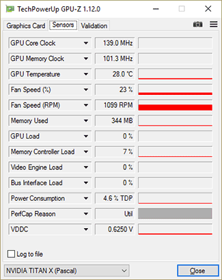 GPU-Z TITAN X : fréquences au repos