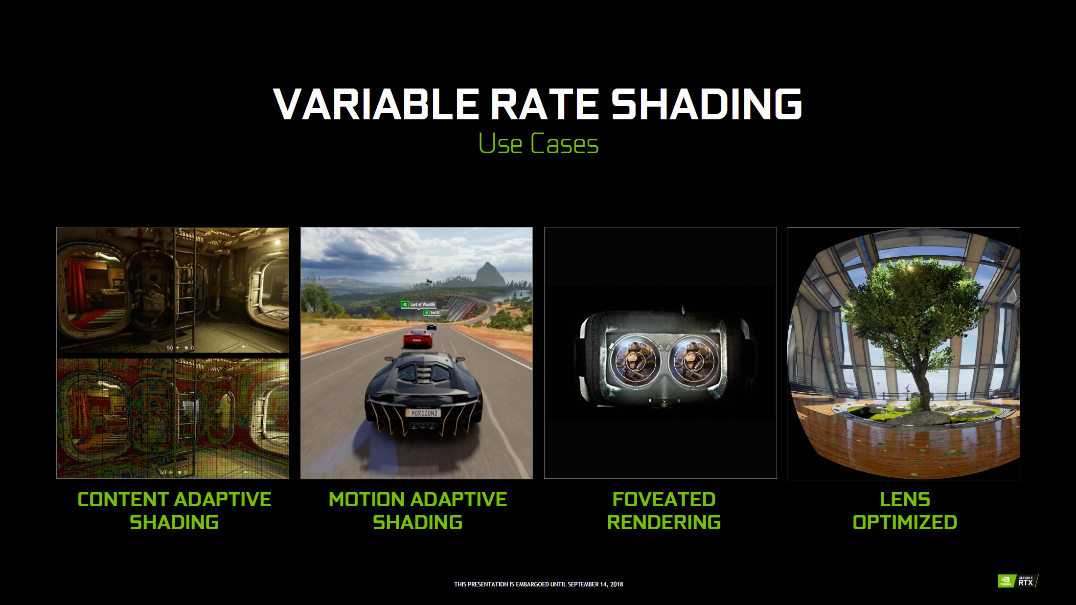 Usage variable rate shading