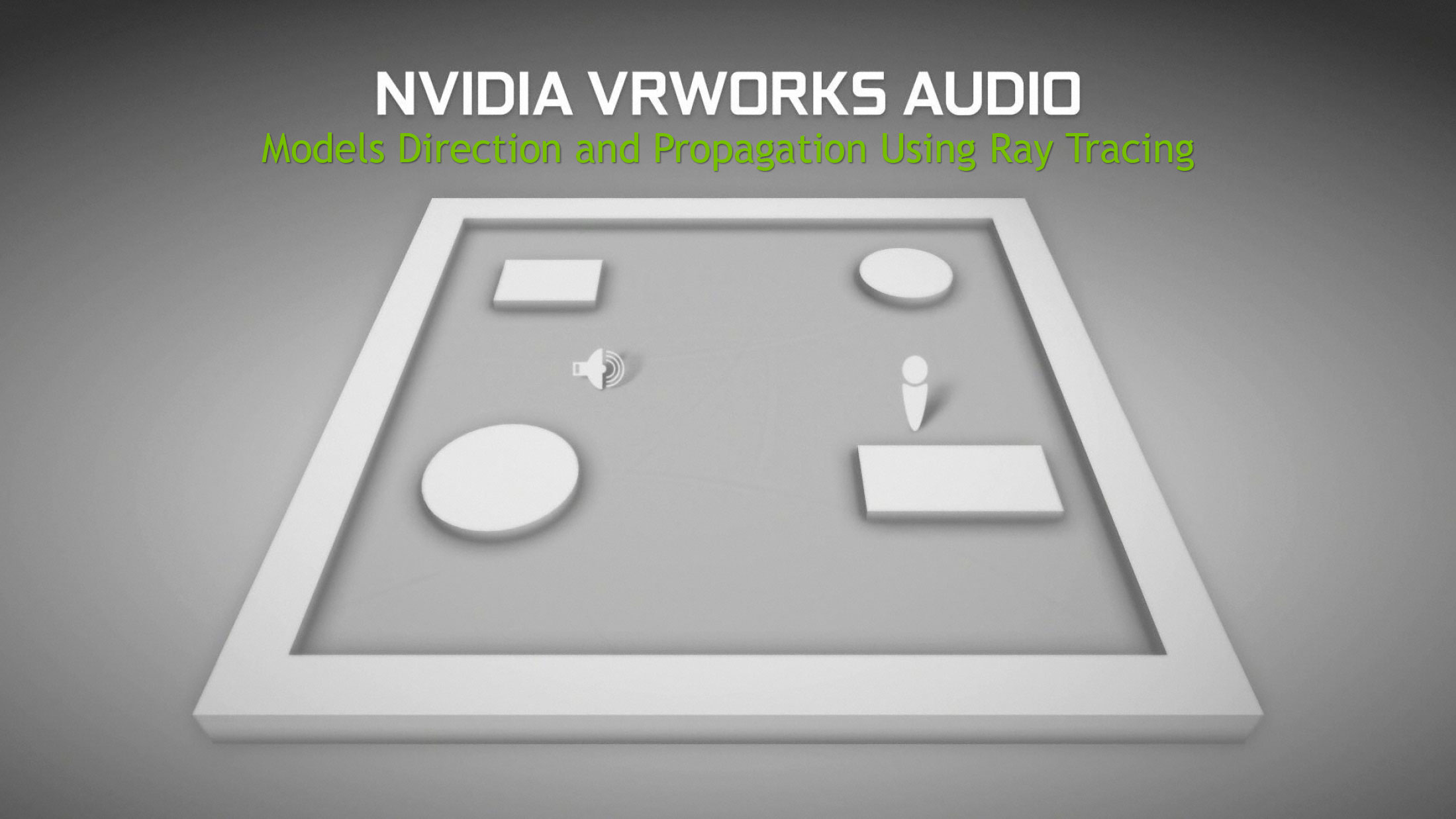 VRWORKS Audio 2.0