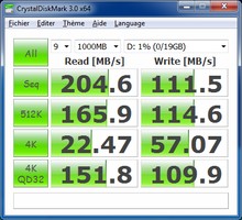 CrystalDiskMark Intel 311 [cliquer pour agrandir]