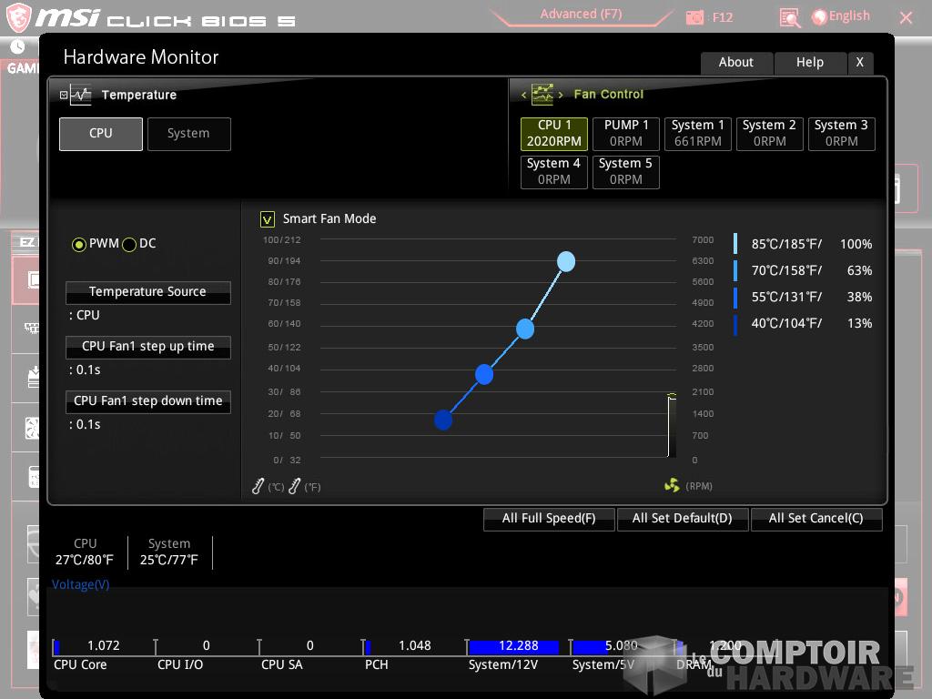msi mpg z390 gaming edge ac - interface bios pour le monitoring