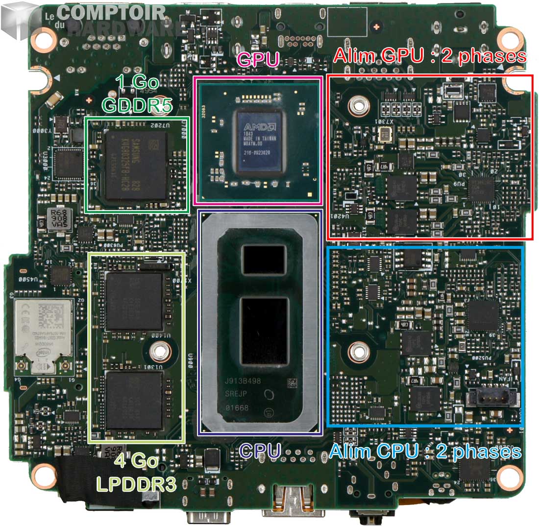 NUC8i5INH : PCB côté CPU/GPU