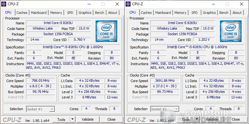 Screen CPU-Z pour le modèle i5