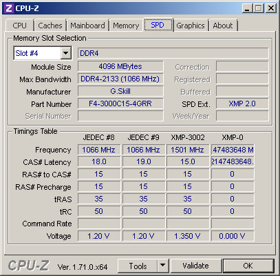 Ripjaws 4 DDR4-3000 CL15 sous CPU-Z