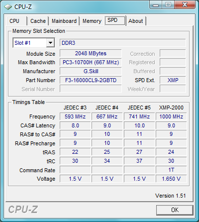 Dossier G.Skill 6 GoTrident PC3-16000 CPUZ