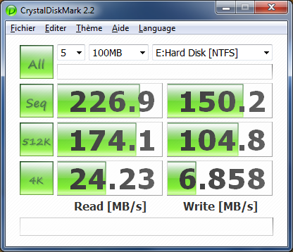 crystaldiskmark - Kingston SSD now V+ series 64Go
