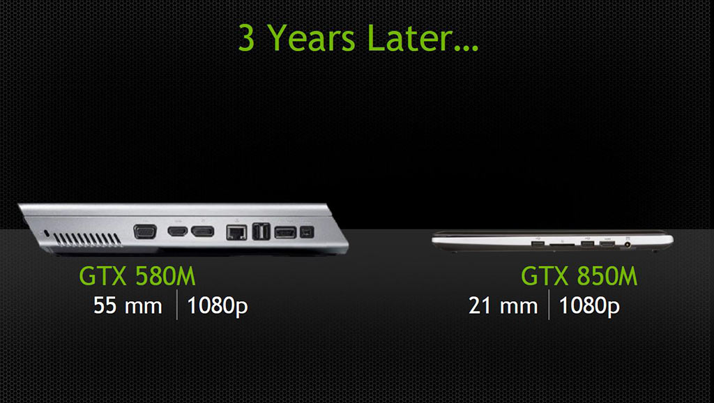 GTX 580M vs GTX 850M