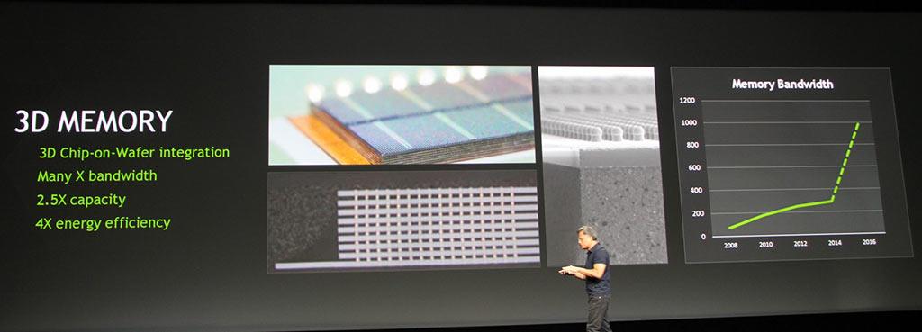 NVIDIA 3D Memory